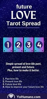 There are many, many different tarot spreads available for use by a reader. 3 Tarot Spreads For Future Love Will I Find Love