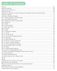 The Gutsy Girl S Bible 3 0 Faq Girls Bible