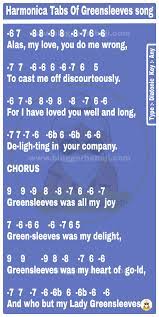 Harmonica Tabs Of Greensleeves Song Harmonica Songs Harmonica Lessons