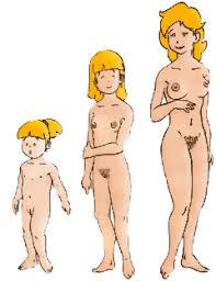 Resultado de imagen para madurez sexual