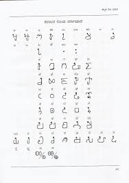 Easy method letter writing in kannada for friend youtube. Kannada Language Karnataka Itihasa Academy