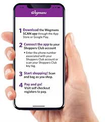 Free online store syncs with your pos in real time. Wegmans Scan Wegmans