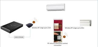 Offers ethernet relay and integration service for complex integration projects. Integrate With Somfy Dry Contact