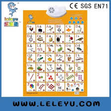 vietnam children alphabet learning phonetic charts wall charts learning toys professional supplier buy vietnam alphabet chart learning