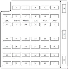 Ford Mustang 1999 2004 Fuse Box Diagram Auto Genius