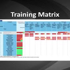 Employee safety training programs take place in all companies. Training Matrix Template