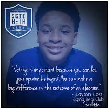 Sigma Betas of Charlotte