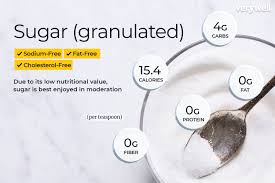 Sugar is a 100% carb food, so 1 gram of sugar = 1 gram of carbohydrate. Granulated Sugar Nutrition Facts And Health Benefits