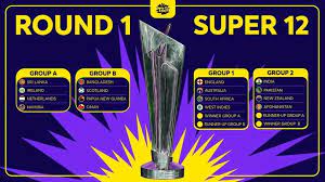 The 2021 uefa super cup will take place in belfast, northern ireland. Icc T20 World Cup 2021 Groups Team List Time Table Announced Date