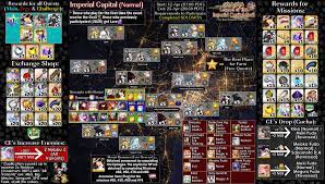 Clearing the main quest event guide wiki : Gudaguda 3 Rerun Lite Fate Grand Order Guides And Info Kscopedia By Lord Ashura