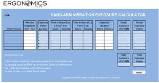 hand arm vibration hav a step by step guide to evaluate