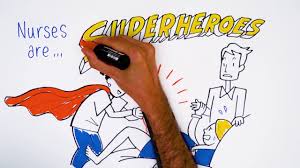 Find the best inspiration you need for your project. International Nurses Day 2017 Youtube