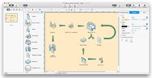How To Convert Ms Visio 2003 2010 Custom Library To Conceptdraw Pro Workflow Visio Stencil Download Free