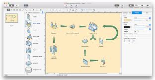 The next time a website says to download new software to view a movie or fix a problem, think twice. How To Convert Ms Visio 2003 2010 Custom Library To Conceptdraw Pro Workflow Visio Stencil Download Free