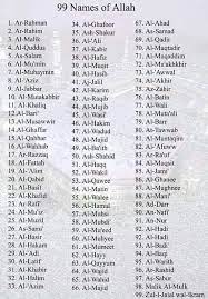 Manfaat Shalawat Di Hari Jumat Allah Islam Qur An Kutipan Agama