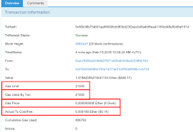 Guide To Ethereum What Is Gas Gas Limit And Gas Price