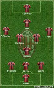 A C Milan Italy Football Formation