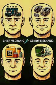 Nojob No job Desk DeskJob Job េ Construction worker Auto Mechanic