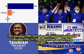 Bn sarawak umum calon pru14. Bn Menang Prk Slim Dengan Majoriti 5 Kali Ganda Daripada Pru14 Bagi Calon Pejuang Ini Yang Berlaku Isu Isu Dan Kisah Kisah Menarik