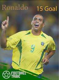 الهدف من هذا المحتوى ككل ان المتابع يستمتع بمقاطعي سواء كان مهتم بالالعاب او لا. Ø§Ù„Ø®Ù…Ø³ Ù„Ø§Ø¹Ø¨ÙŠÙ† Ø§Ù„Ø£ÙƒØ«Ø± ØªØ³Ø¬ÙŠÙ„Ø§ ÙÙŠ ØªØ§Ø±ÙŠØ® ÙƒØ£Ø³ Ø§Ù„Ø¹Ø§Ù„Ù… Football Tribe Arabia