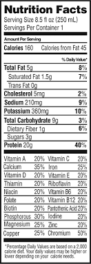 Chocolate Muscle Milk Light Nutrition Facts Nutritionwalls