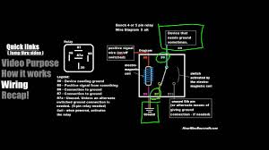 Relay,car relay,12v relay,relay 5 pin,5 pin,pin,relay 12v 30a,universal,electric fan,fuel pump,horn,spst relay,prong,high quality. Advanced Relay Tutorial Swapping A Positive For Ground Example 5 Youtube