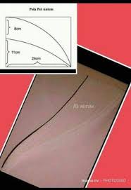  Fatima Bakare Hajiafattyb Profile Pinterest