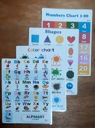 Some days you love your bathroom scale, other days you want to chuck it in the trash and set it on fire. Laminated Charts For Kids Set A Bundle 4pcs Alphabet Numbers Shapes And Colors Size 8 5x11 Inch Review And Price