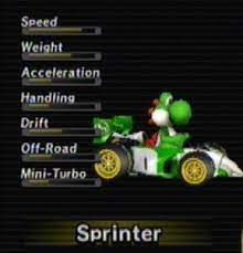 Score a saving on ipad pro (2021): Karts Mario Kart Wii Guide And Walkthrough