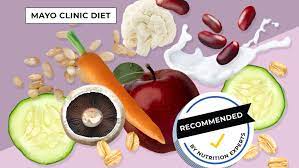 Hundreds of diabetic recipes are available on the internet or in diabetic cookbooks available at local bookstores and libraries, with recipes sorted by carbohydrates, calories, sodium, fat, and preparation time. Mayo Clinic Diet Pros Cons And What You Can Eat