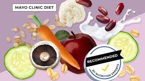 Throughout your education, you'll be a respected member of the health care team and make a difference before you even finish your program. Mayo Clinic Diet Pros Cons And What You Can Eat