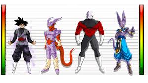 Start your free trial today! Top Ten Most Memorable Dragon Ball Villains Madman Entertainment