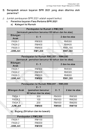 Bayaran ini akan disalurkan seperti berikut: Tarikh Dan Cara Bayaran Bantuan Prihatin Rakyat Bpr 2021 Fasa 2