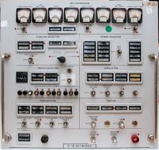 19 Beautiful And Ludicrous Control Panels Control Panels Paneling Control Panel