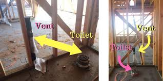So yes the shower can also be there is one major stipulation when wet venting multiple fixtures when a toilet is one of them: Are Toilets Vented How It Works And Potential Problems