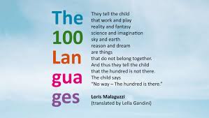 What S The Meaning Of The 100 Languages Roberta Pucci Lab