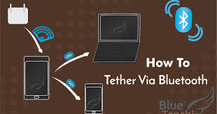 Scan the qr code to connect. Http 192 168 43 1 2999 Pc 192 168 43 1 2999 Pc Shareit Webshare We Have Found The Following Website Analyses And Ip Addresses That Are Related To 192 168 43 1 2999 Pc Cliff Schurr Whois Data For 192 168 43 1 Is Not Available Due To Restrictions