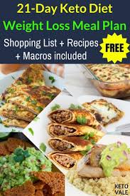 Free 30 Day Low Carb Ketogenic Diet Meal Plan Shopping List And Recipes Pdf Download Meal Planning Ketogenic Diet Meal Plan Diet Meal Plans
