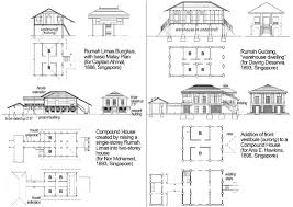 Joged bumbung sinabun2018 super super hot goyangan nya celana dalam sampai merorot. Colonial Vernacular Houses Of Java Malaya And Singapore In The Nineteenth And Early Twentieth Centuries