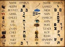 A Mystery How Messiah Takes Blue And Red Threads To Make Purple People Mini Manna Moments Hebrew Alphabet Learn Hebrew Hebrew Lessons