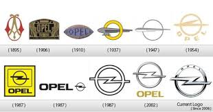 22 Corporate Brand Logo Evolution Of Automobile Groups Logo Evolution Automotive Logo Brand Logo