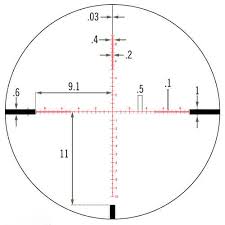 Vortex® engineers and manufactures their hunting and tactical scopes with cutting edge technology and advanced production systems to give you reliable optical rifle sights that deliver consistent click to display additional attributes for the product. Vortex Razor Hd Gen Ii 4 5 27 56 Riflescope Review Scopelist Blog