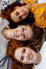 What are thoughts and suggestions for the Canon EOS Rebel T6?