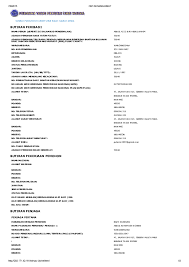 Maybe you would like to learn more about one of these? Pdf Cetak Maklumat Permohonan Ptpn Abdul Aziz Abdul Rahim Rahim Kosnee Academia Edu