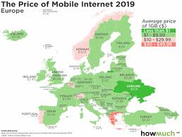 How Much Does Mobile Data Cost Around The World