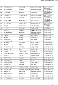 Check spelling or type a new query. Epwnymo Onoma Eidikothta M Y Eopyy 1 A8anasakopoylos Panagiwths Or8opedikos 25 Martioy 2 Ampartsoymian Karine Gen Pdf Dwrean Lhpsh