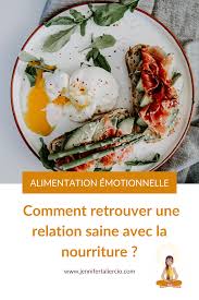 Epingle Sur Nutrition