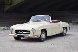 A 1950s Ferrari Could Break Auction Records At Upcoming Retromobile Paris Auto Show Mercedes Convertible Ferrari Vintage Cars