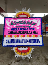 Kumpulan lowongan kerja terbaru dari warga di seluruh wilayah indonesia. Ada Pom Bensin Di Kalibening Sma Muhammadiyah 4 Banjarnegara