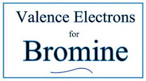 The inert gases except helium in group 18 have 8 valence electrons each (ns2 np6) in their atoms. How To Find The Valence Electrons For Bromine Br Youtube